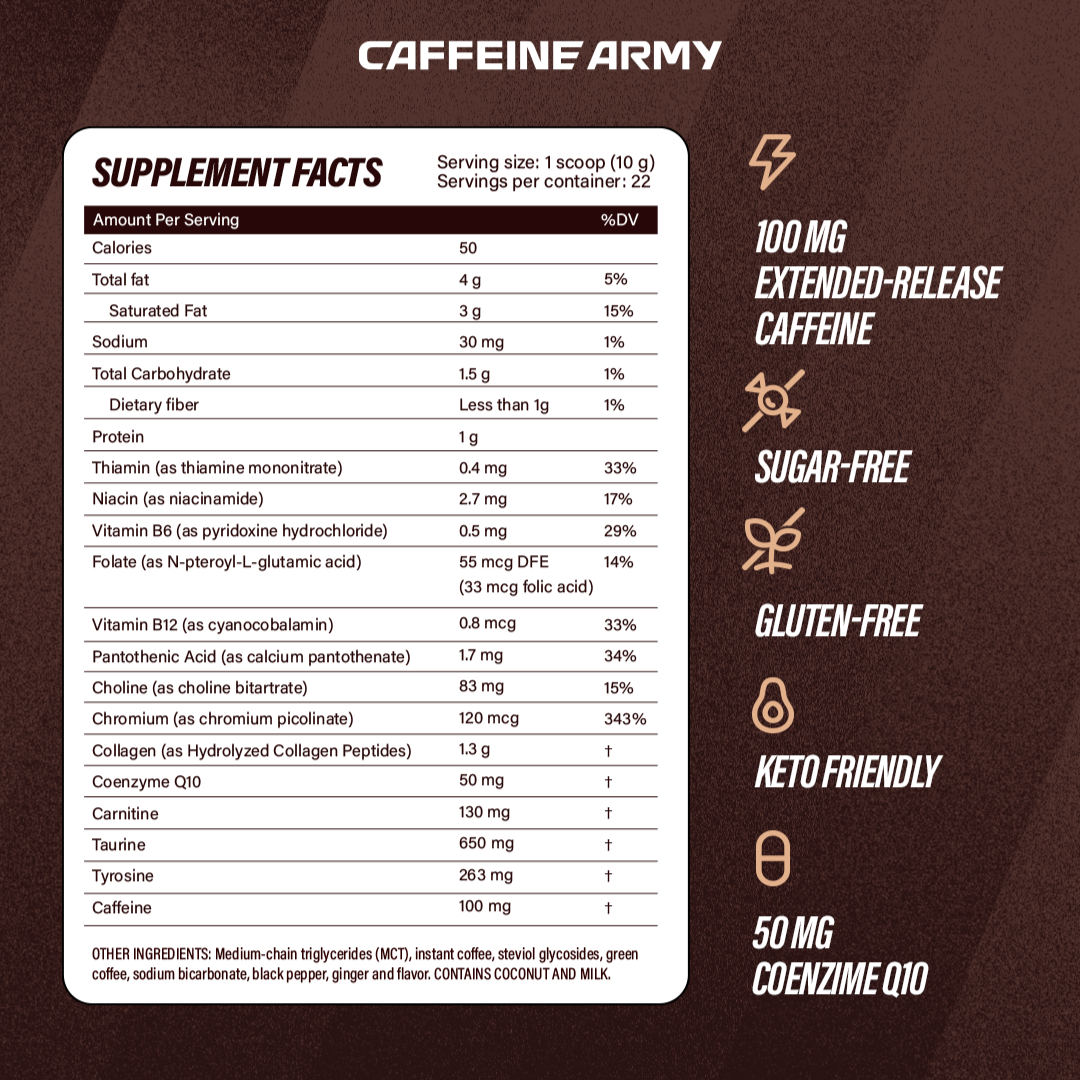 Caffeine Army® Chocolate Fudge 38ct ⓢ