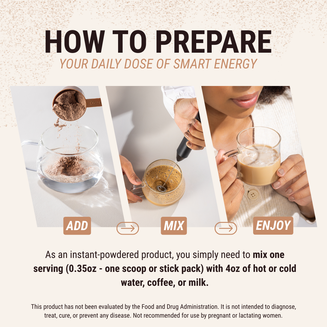 Caffeine Army® Sample - 4 Stick Pack - TTS