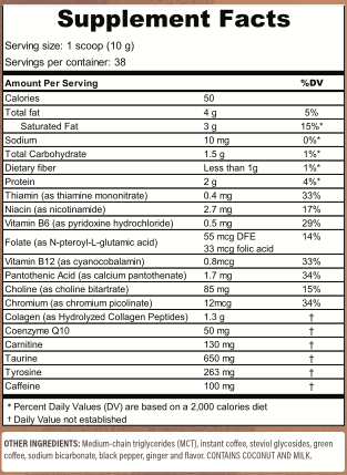Nutrition Label
