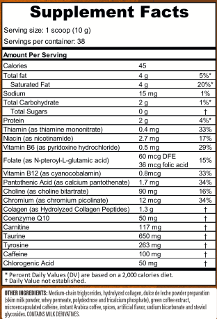 Nutrition Label