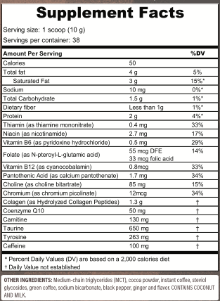 Nutrition Label