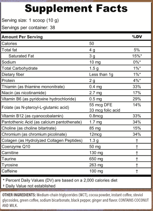 Nutrition Label