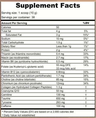 Nutrition Label